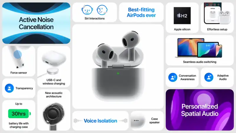 AirPods 4 does not come with critical components - we know what's missing